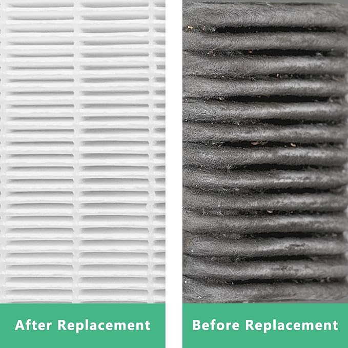 Gekufa Replacement Filter B Compatible - Image 7