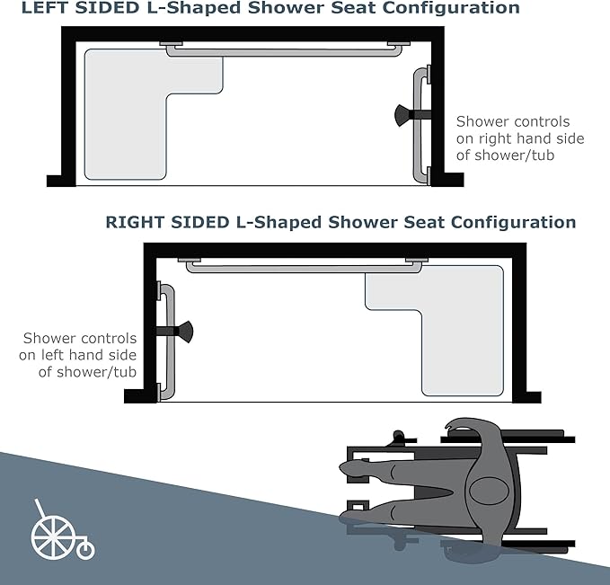 32" x 22.5" White Padded Wall Mount Folding Left-Handed Transfer Bench Shower Seat with Legs, ADA Compliant