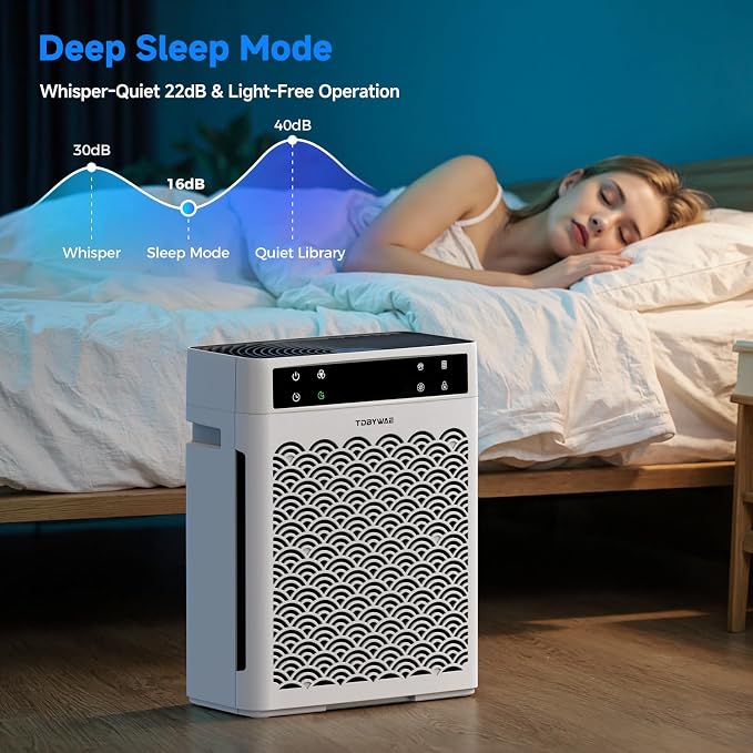 Air Purifiers for Home, Large Room up to 3000 Ft², HEPA Air Purifier for Home - Image 7