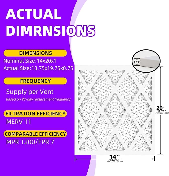 14x20x1 Air Filter MERV 11 MPR 1200 & FPR 7 Pleated Air Filter - Image 3