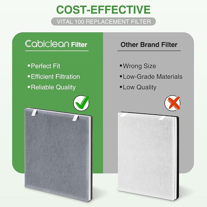 Vital 100 Replacement Filter Compatible - Image 7
