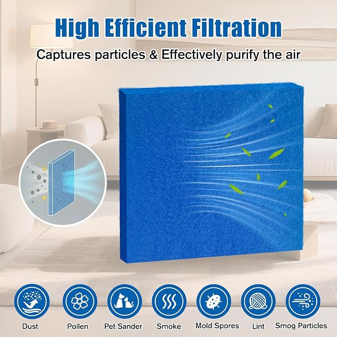 20x20x1 Reusable Air Filter 2 Pack Cut To Fit - Image 3