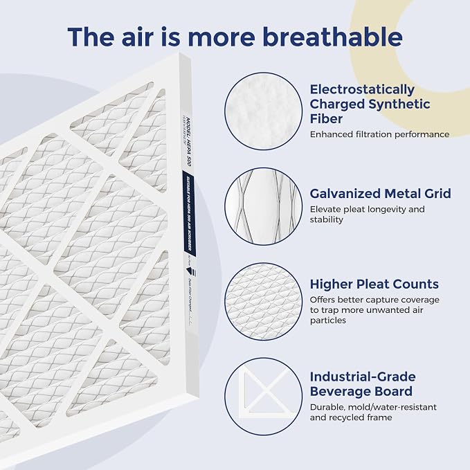 HEPA 500 Air Scrubber Filter Compatible - Image 5