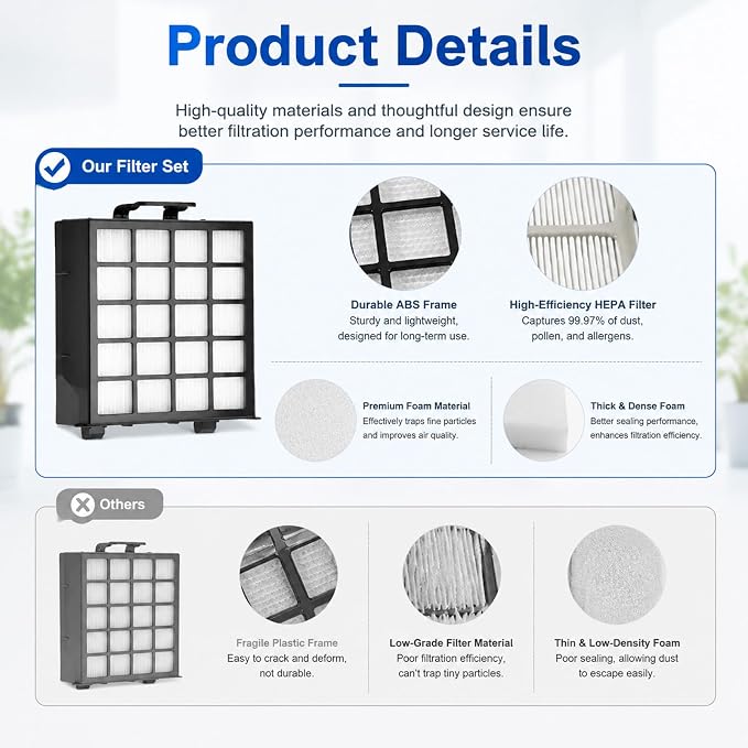 13 Pack AZ4002 Replacement filter - Image 6