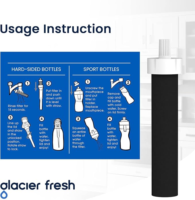 GLACIER FRESH Water Bottle Filters, Replacement - Image 7
