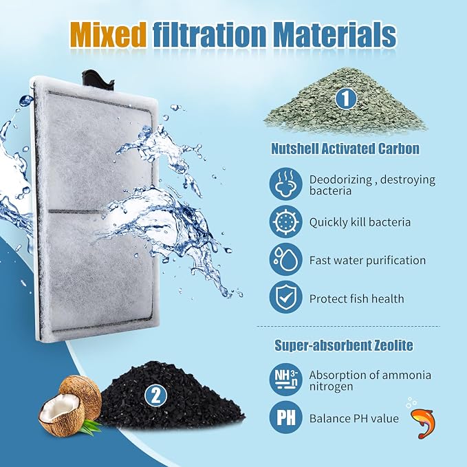 15 Pack PF-L Filter Cartridges Compatible - Image 2