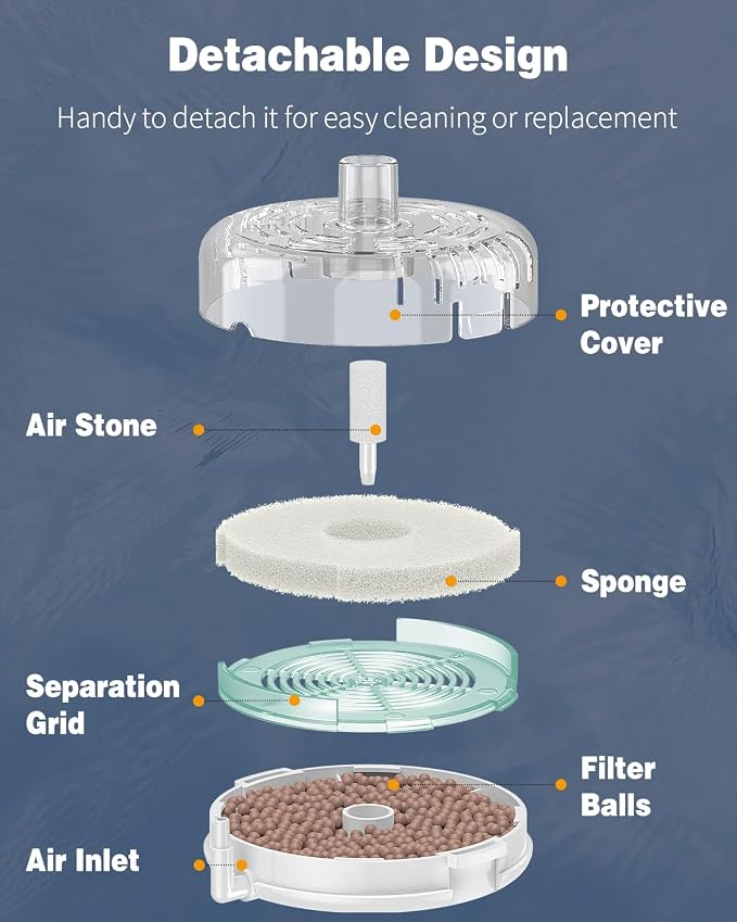 Pawfly Large Aquarium Sponge Filter, Internal Fish Tank Filter - Image 3