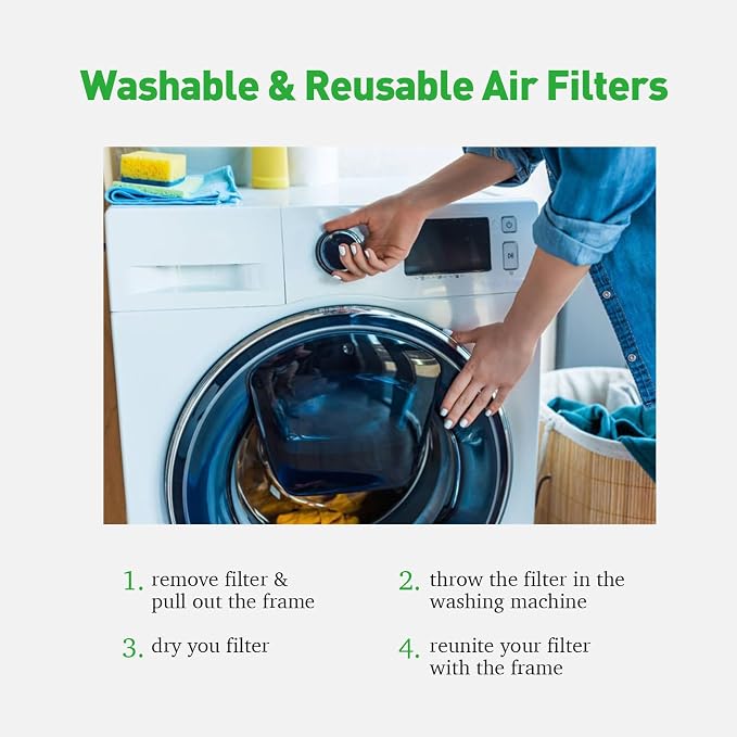 Reair 18x30x1 Extra Replacement Filter without Frame, Washable and Reusable Air - Image 5