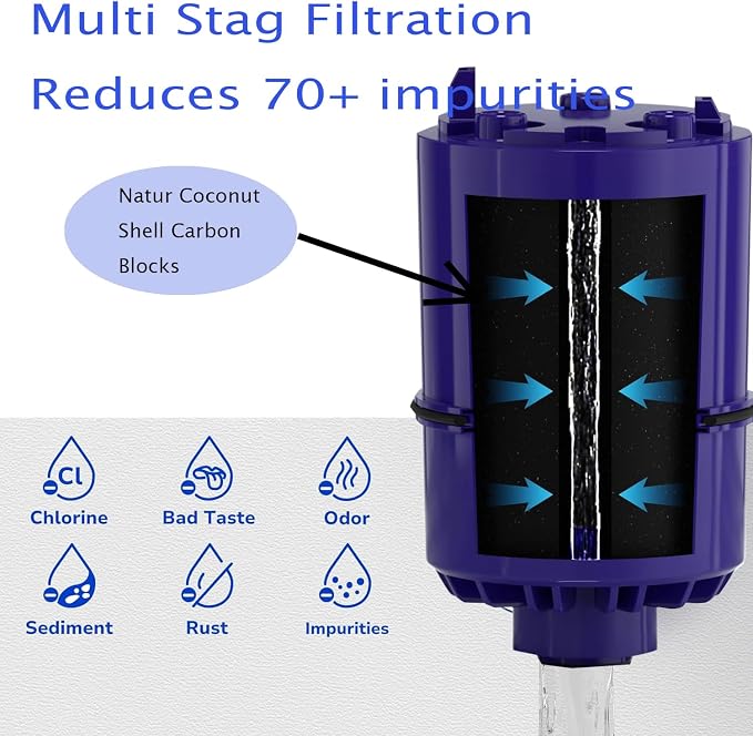 6Pack-Water Filter Replacement - Image 2