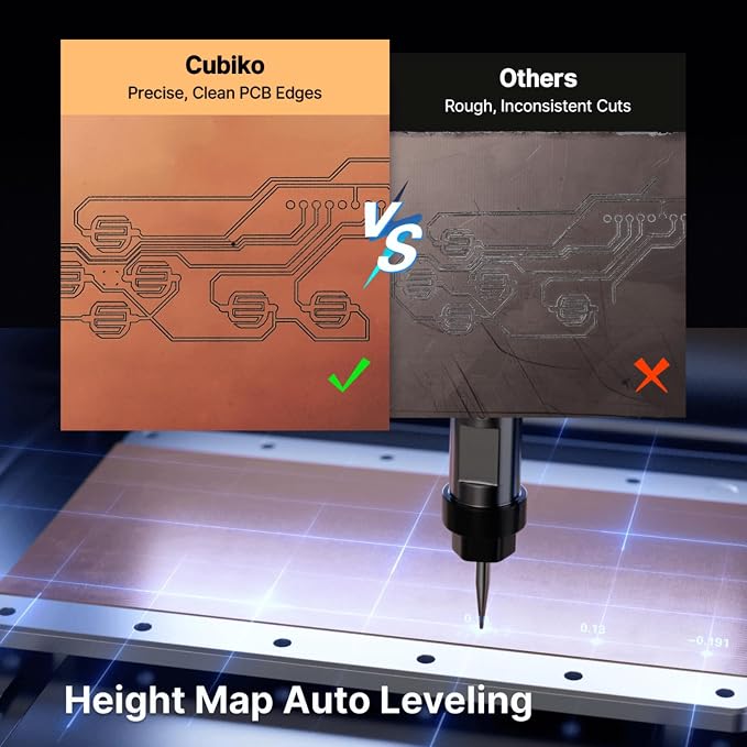 Genmitsu Cubiko CNC Router Machine - Image 4