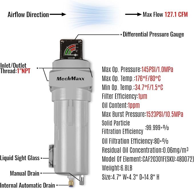 127 CFM Compressed Air Oil-Water Separator Precision Filter, Oil Content 1ppm - Image 2