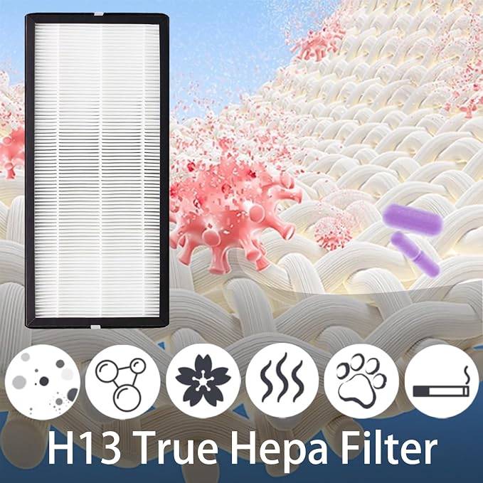 PU4020 Replacement Filter Kit for Intense Pure 4010 PU4015 PU4020 PU4025 Air - Image 4