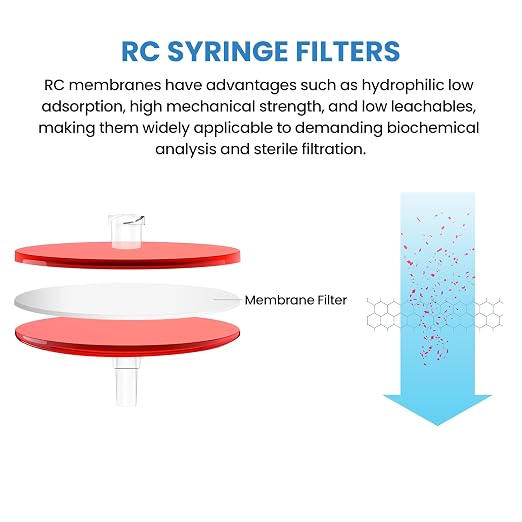 RC Membrane Syringe Filter 25mm Diameter 0.45um Pore Size Syringe Lab Filter - Image 3