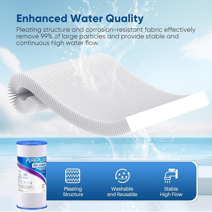 PUREPLUS 50 Micron 10" x 4.5" Extra Coarse Pleated Sediment Filter - Image 5