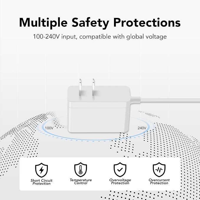 12V Charger Compatible with Levoit Core Mini Air Purifier LAP-C161-WUS - Image 3