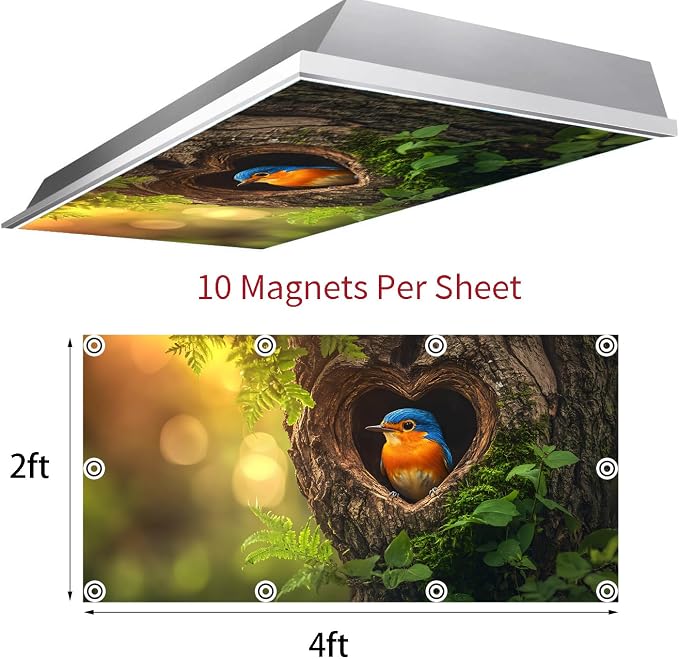 2 Pack Fluorescent Light Covers 4x2 ft Magnetic Light Covers - Image 3