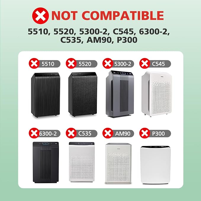 116130 Pet Care Replacement Filter - Image 3