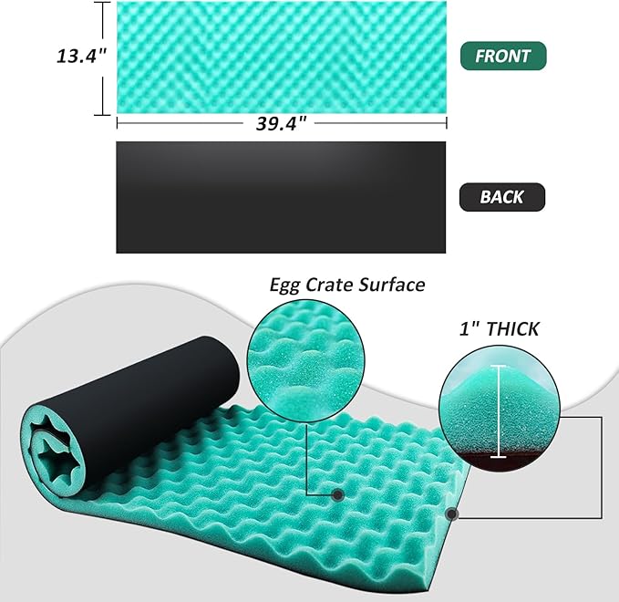 BXI Double Noise Blocker Sound Proof Foam, 39.4 X 13.4 X 1 inch Egg Crate Foam - Image 2