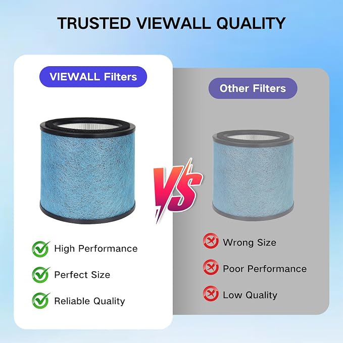 HP071BRN HP072 Replacement Filter - Image 7