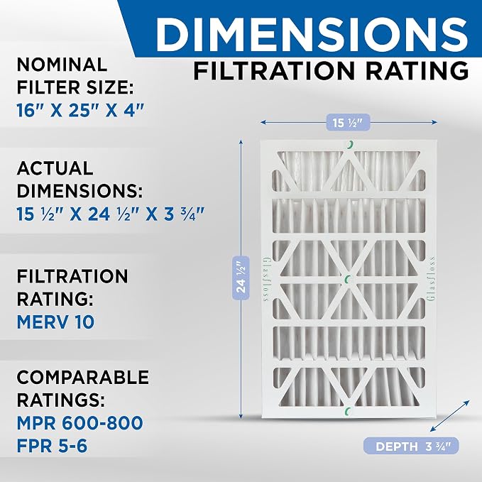 Glasfloss 16x25x4 MERV 10 4" Inch Pleated Air Filters Box of 3. Actual Size: - Image 2
