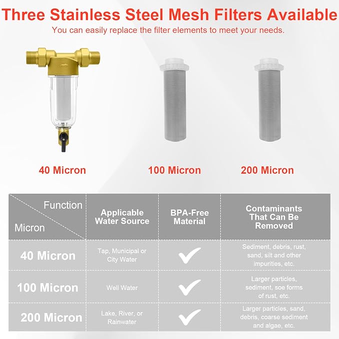 Spin Down Sediment Filter, Inline Water Filter - Image 3