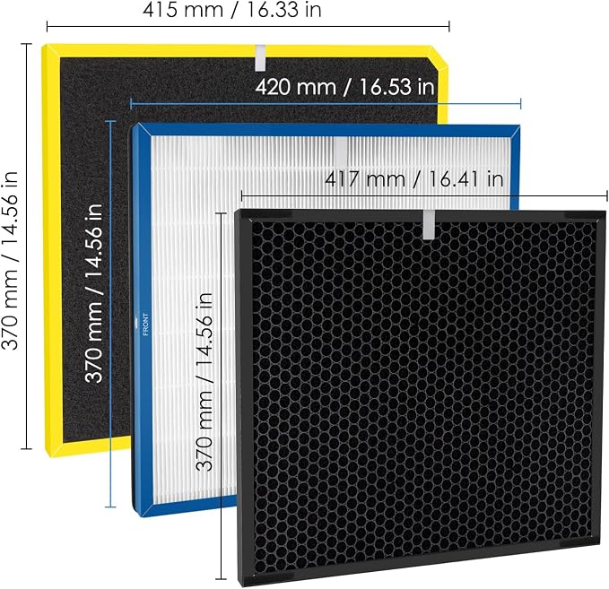 Minus A3 Replacement Filter Kit - Image 7