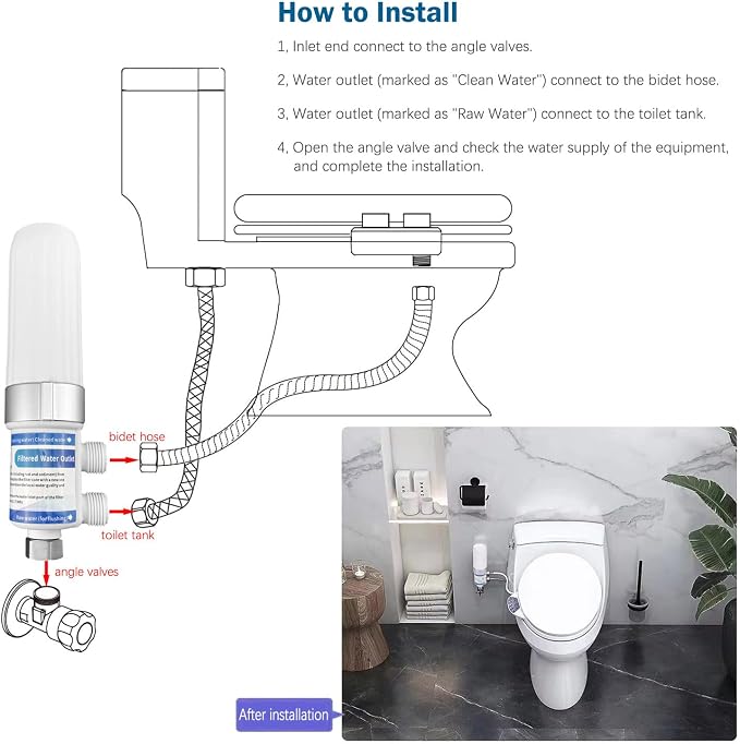 Bidet Water Filter System, Toilet Water Filter - Image 4