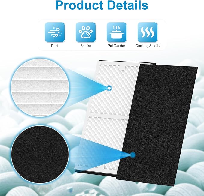Replacement Filter C for Idylis IAF-H-100C, IAP-10-200, IAP-10-280 Air Puri-Fier - Image 4