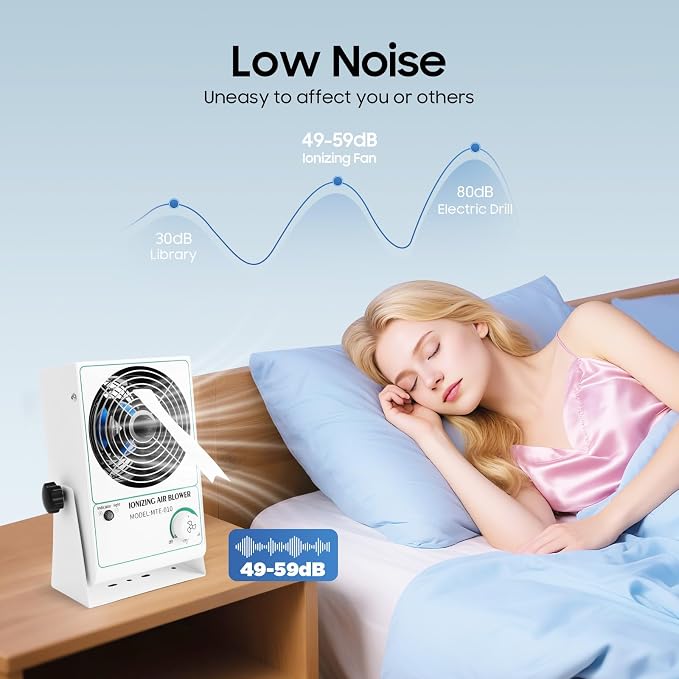 Ionizing Air Blower Fan, Anti Static Ionizer Ionizer Fan, 110V Desktop Static - Image 4