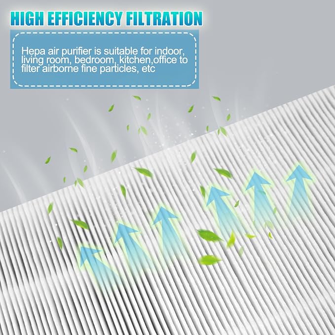 2Pack Classic 400 Series Replacement Filter, Compatible - Image 4