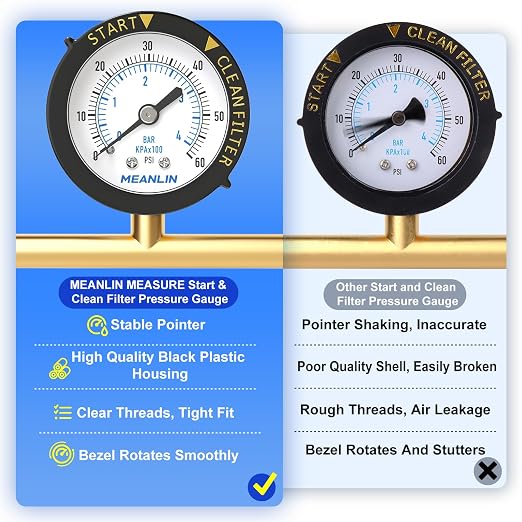 MEANLIN MEASURE 0~60Psi 1/4" NPT Start and Clean Filter Pressure Gauge - Image 5