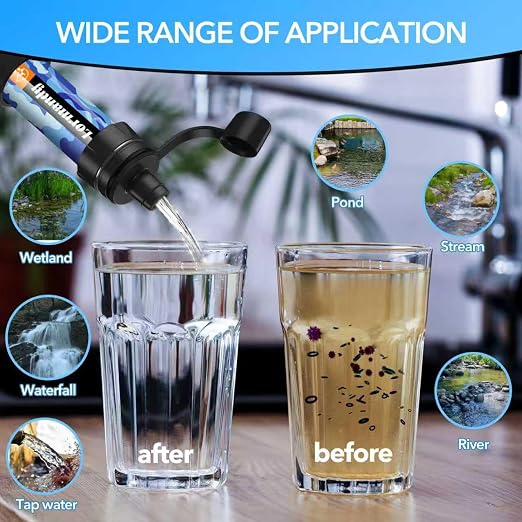 Straw Water Filter 5 Pack – Outdoor Camping & Hiking Survival Gear Kit - Image 3