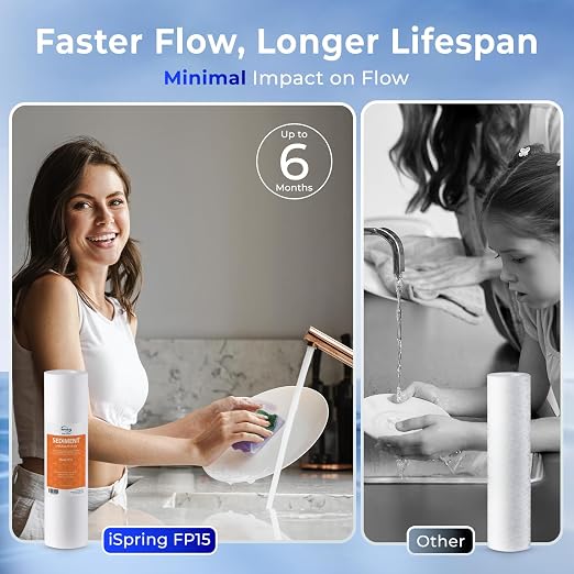 iSpring FP15X8 NSF Certified 10"x2.5" Multi-Layer PP Universal Sediment Filter - Image 5