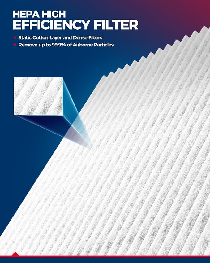 KAX HEPA Cabin Air Filter with Activated Carbon, CF8109A Replacement - Image 4