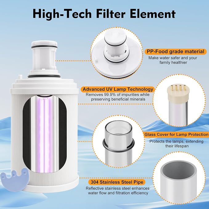 100186 Water Filter + Pre-Filter Compatible - Image 6
