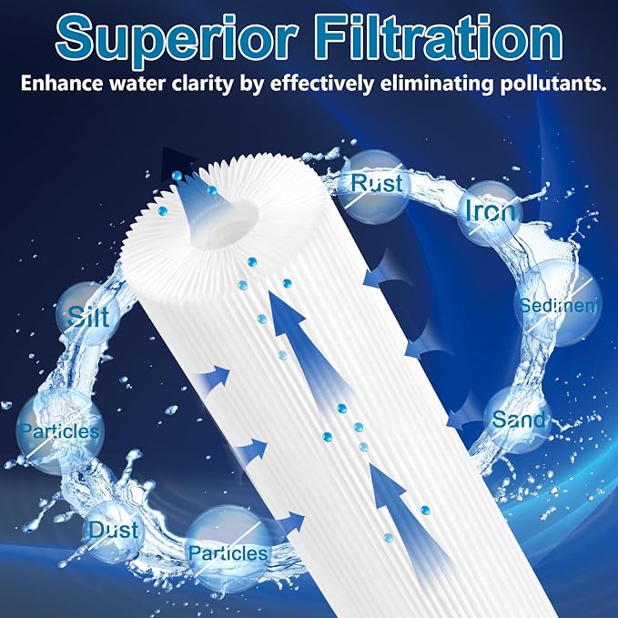 30 sq.ft Hot Tub Filter Compatible - Image 4