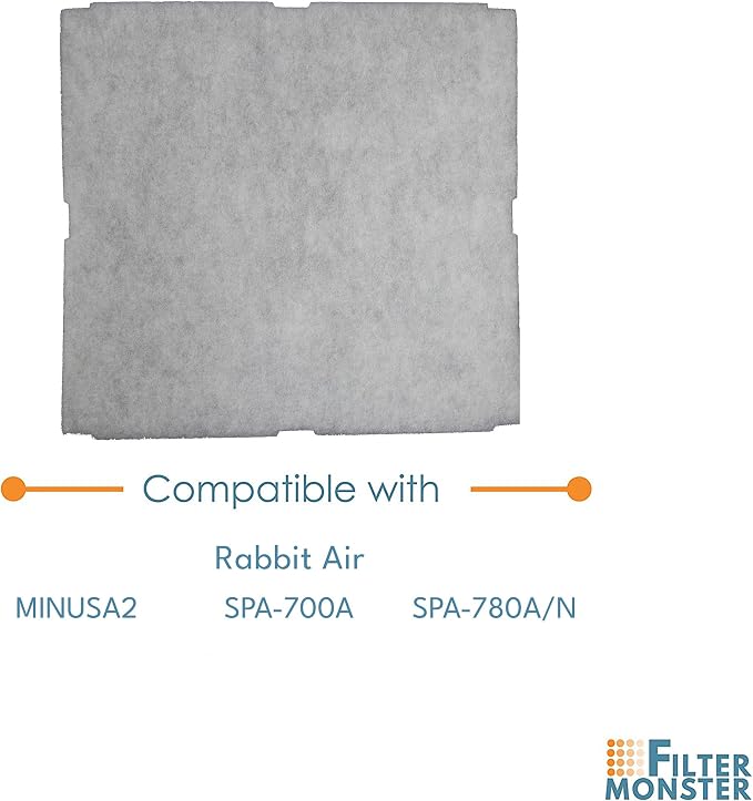 Filter-Monster – Pet Allergen Air Filter Replacement Kit - Image 2