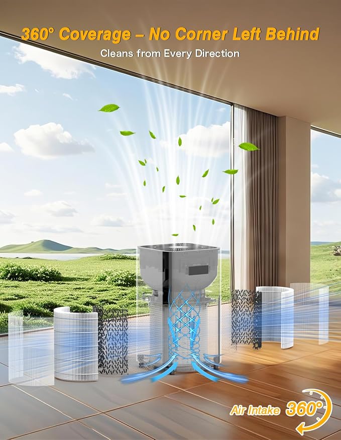 Dayette Air Purifiers for Home Large Room up to 3000 Sq Ft, CARD Upgrade to 500 - Image 4