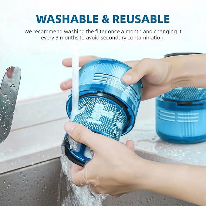 Dyson V12 Filter, V12 Detect, V12 Detect Slim, V12 Detect Slim Absolute - Image 7