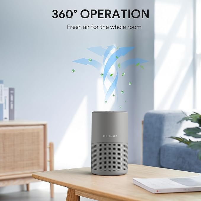 FULMINARE Air Purifiers for Bedroom H13 True HEPA Air Filter, Quiet Air Cleaner - Image 4