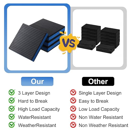 8 PCS Anti Vibration Pads for Washing Machine-4'' X 4'' X 7/8'' | Sound - Image 6