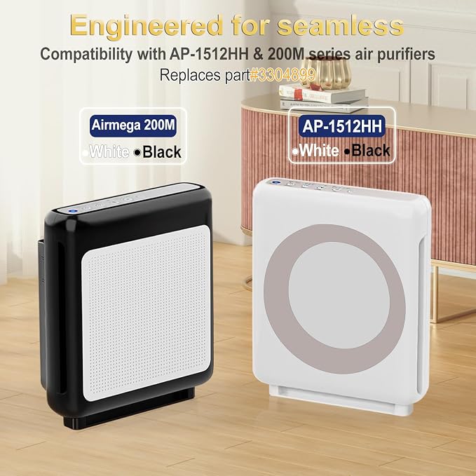 Upgraded AP-1512HH Filter Replacement Set - Image 3