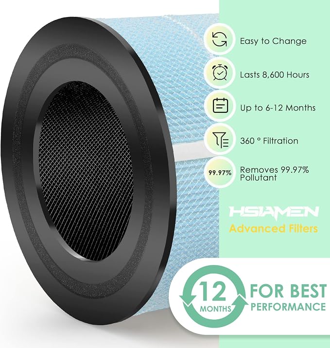 LV-H133 Replacement Filter Compatible - Image 6