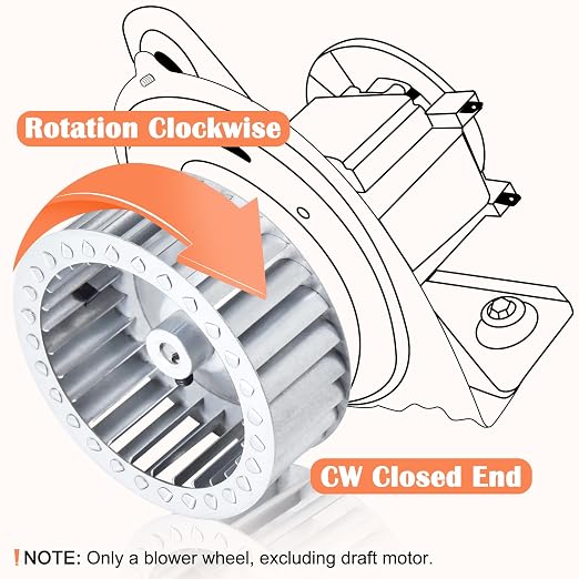Hiorucet LA11AA005 Blower Wheel, P4411146 Draft Inducer Motor Wheel - Image 4