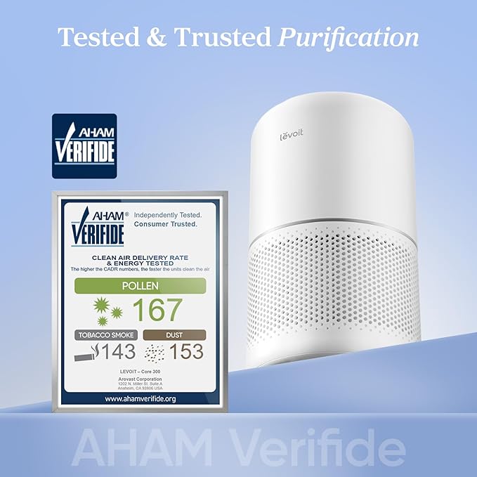 LEVOIT Air Purifier for Home Allergies Pets in Bedroom, Covers Up to 1073 ft² - Image 2
