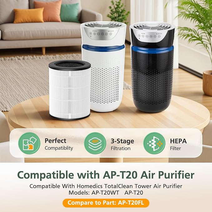 AP-T20 Replacement Filter Compatible - Image 3