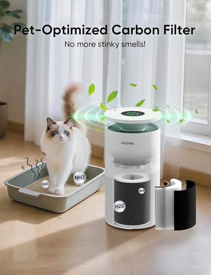 Air Purifier for Home Large Room up to 3620Ft², H13 True HEPA Air Purifiers for - Image 9