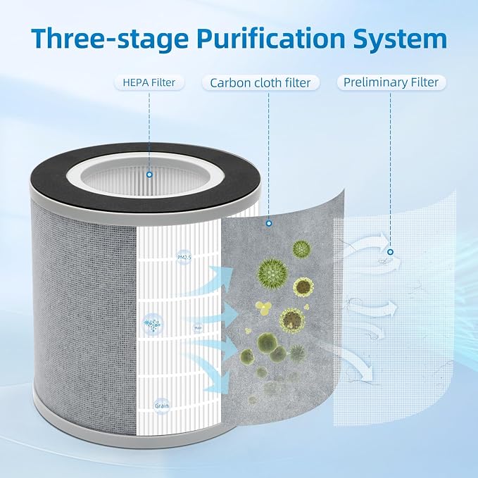 EPI236 Replacement Filter Compatible - Image 2