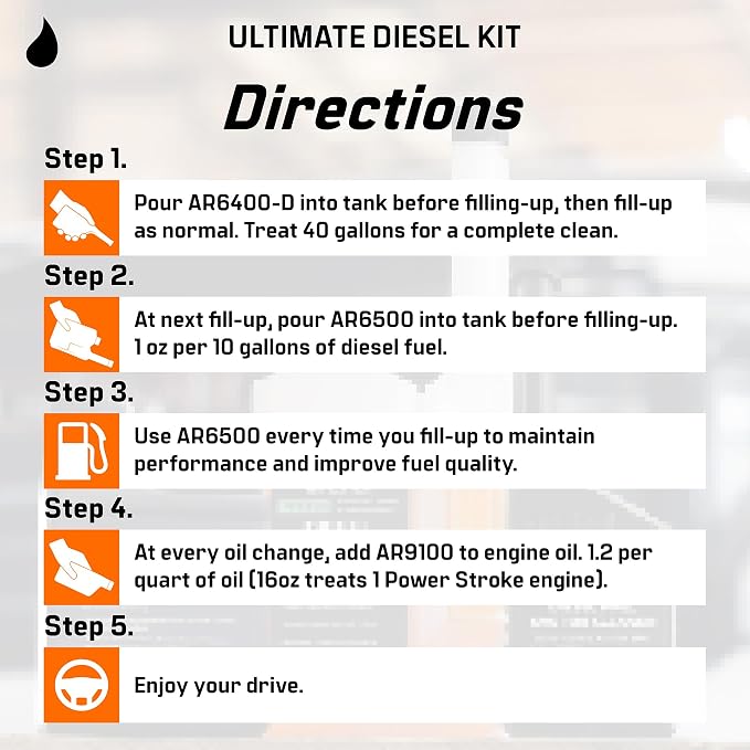 Archoil Ultimate Diesel Kit - Image 9