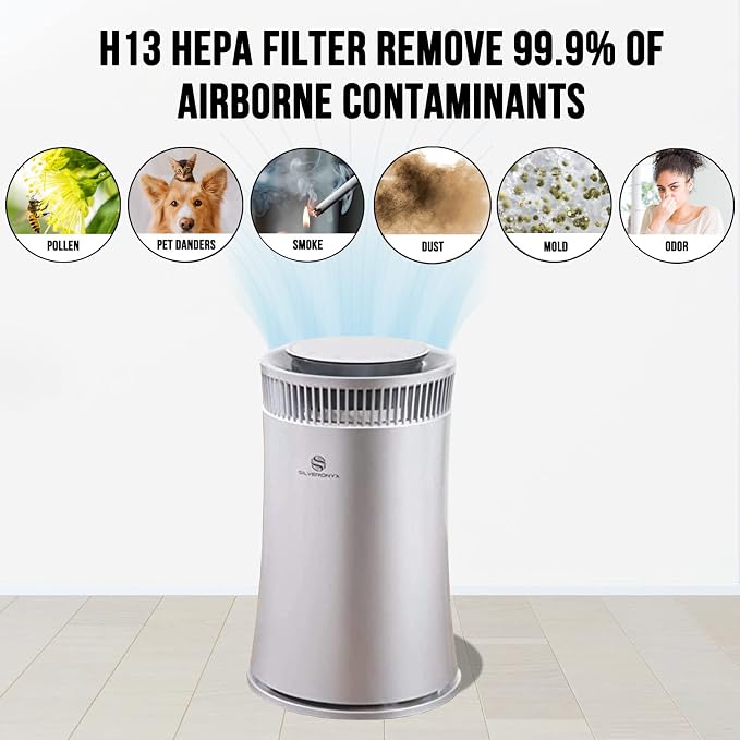 Air Purifier for Home Large Room – 5-in-1 HEPA Filter System, Covers Up to 500 - Image 3